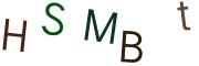 Resimli CAPTCHA